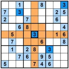 Sudoku ultime